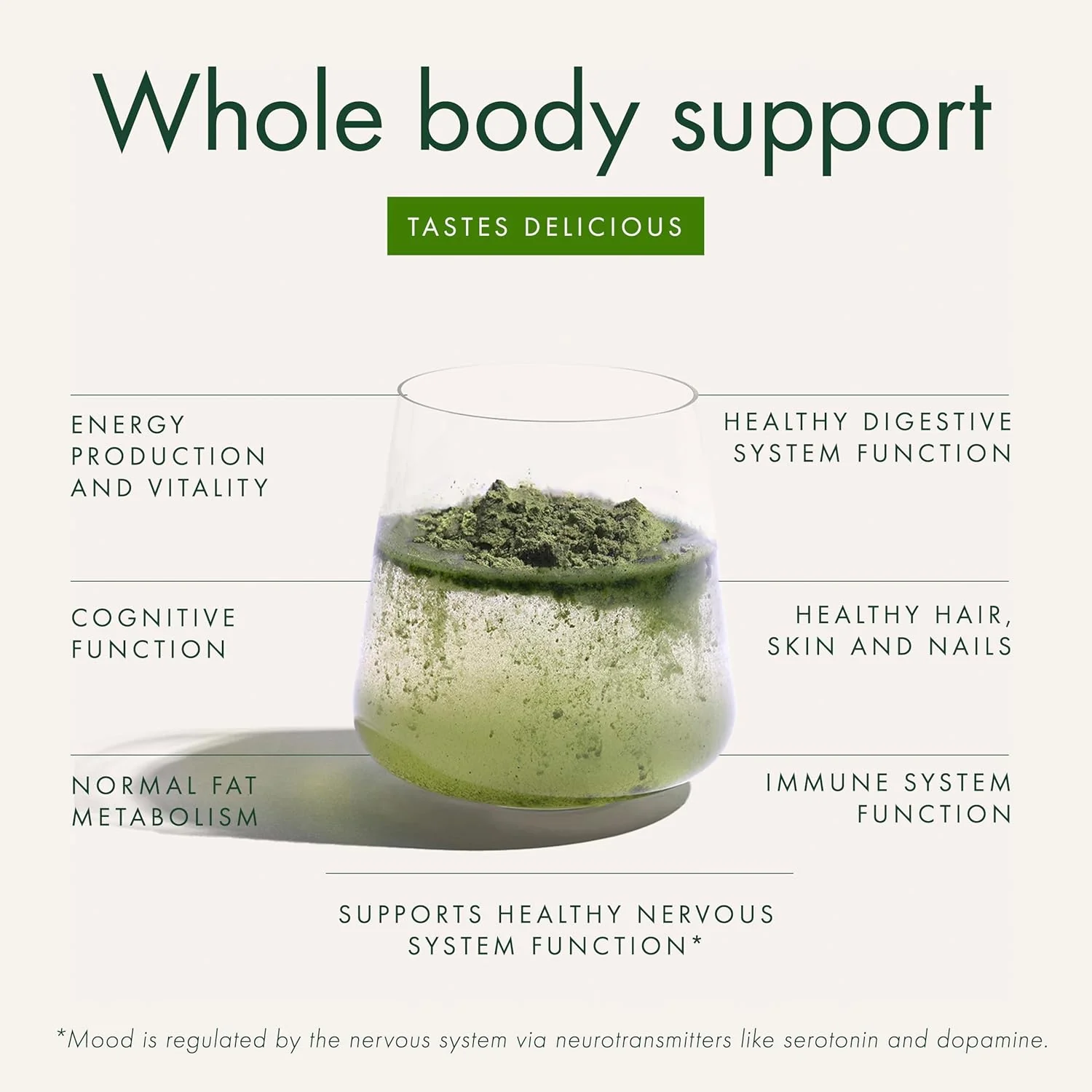 The Super Elixir™ Three Month Pack - Image 7